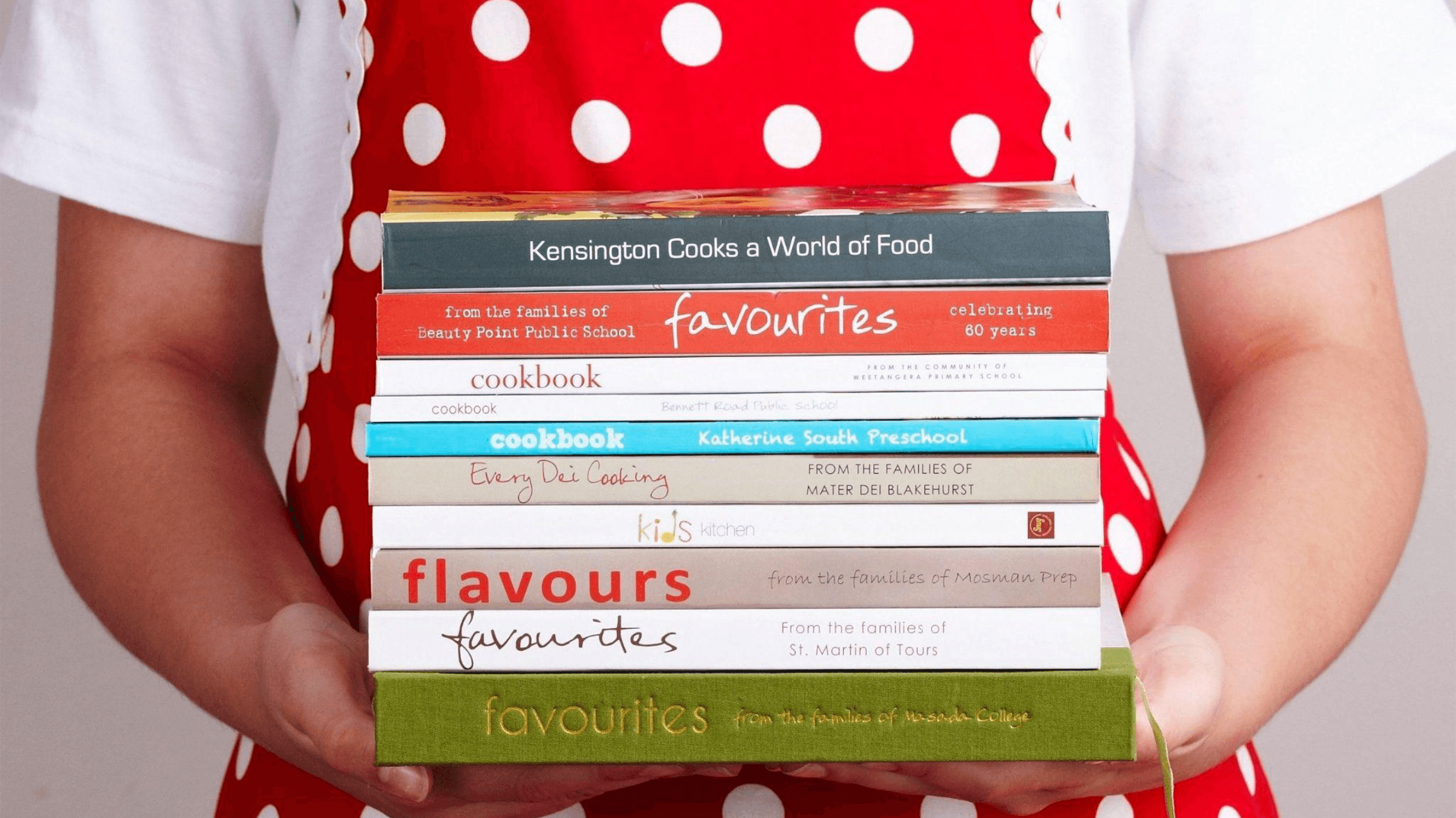 Create Cookbooks Image Gallery 2